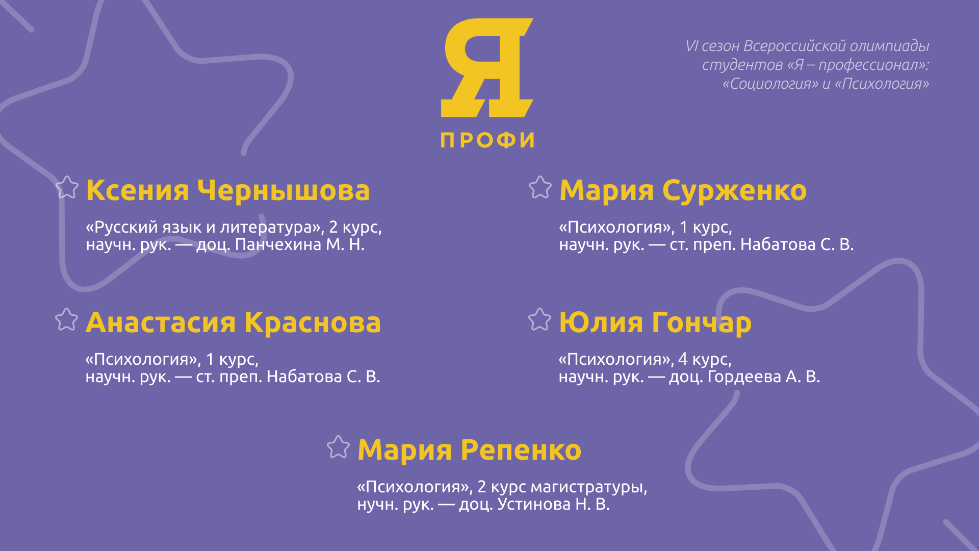 Студенты филфака — финалисты Всероссийской студенческой олимпиады