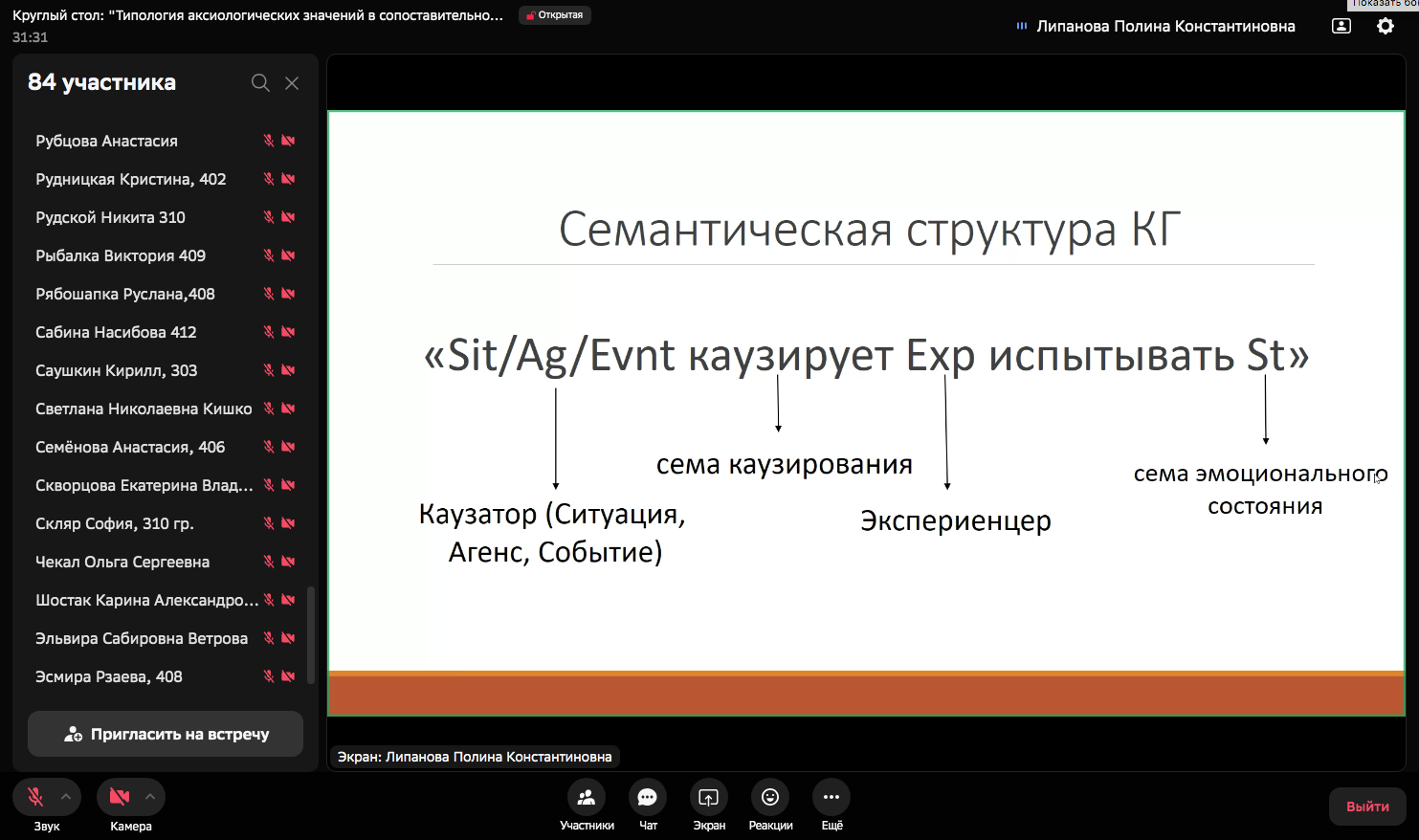 На факультете иностранных языков прошел круглый стол в рамках конференции «Донецкие чтения 2024»