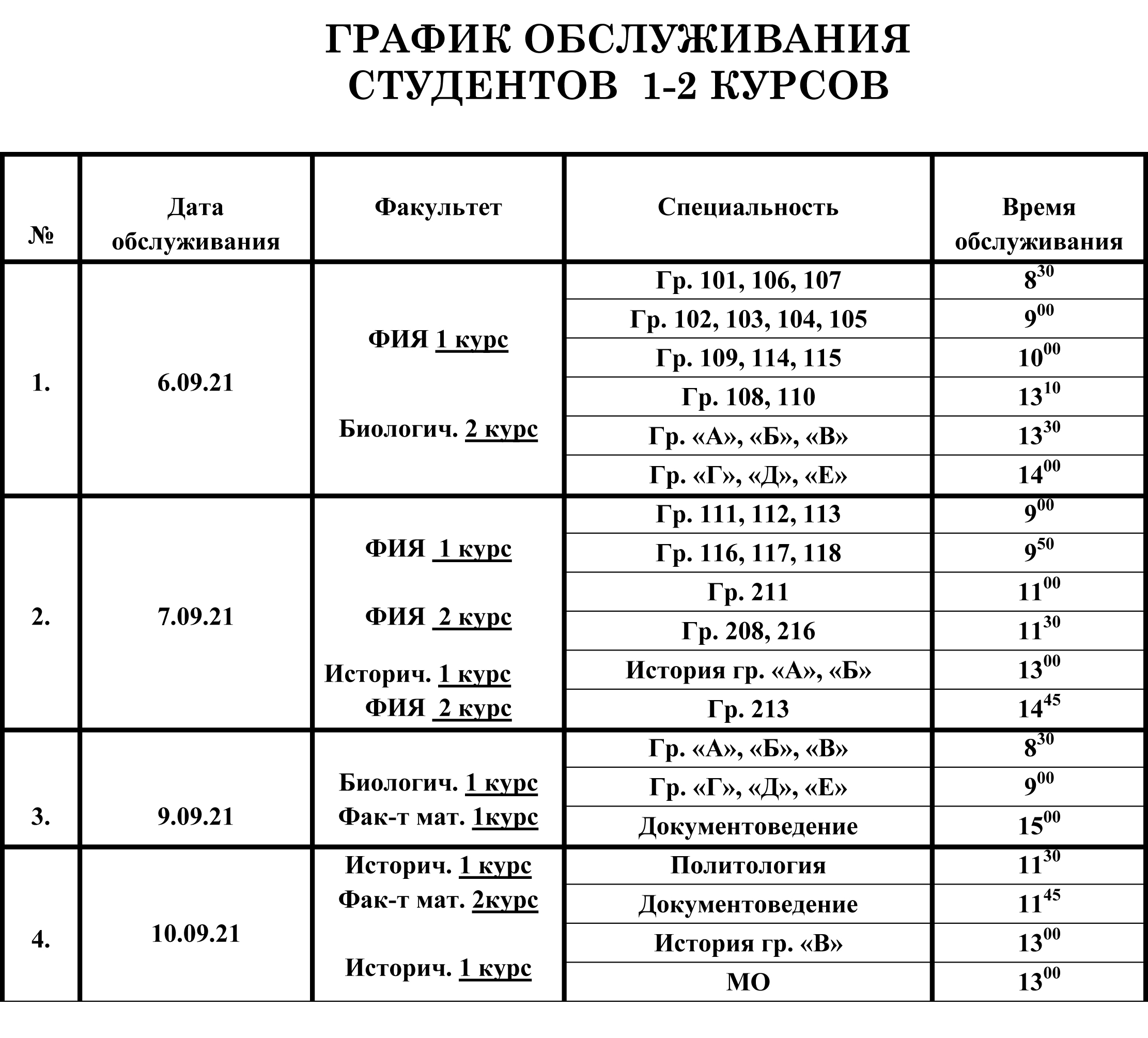 Научная библиотека приглашает студентов получить учебники